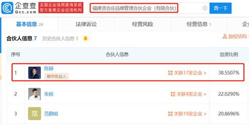 真会挑时间？陈赫与贤合庄加盟商的“共进退”背后 公关策略与项目策划的深度博弈